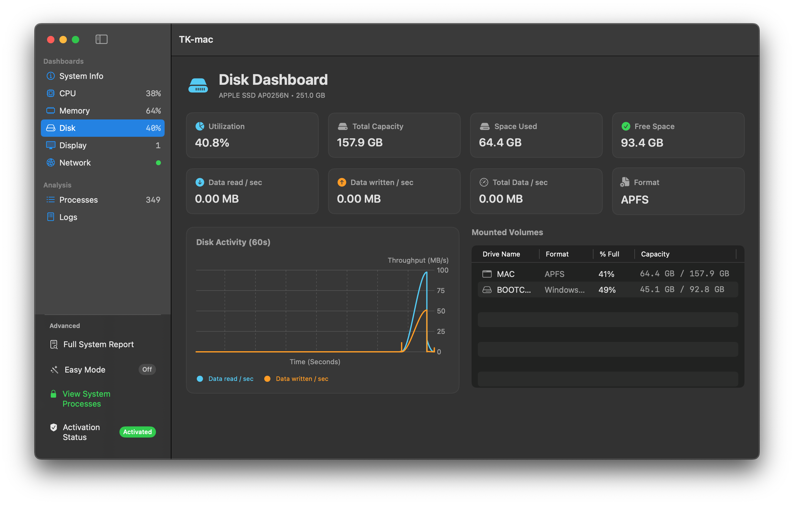 Disk Utilization Screenshot